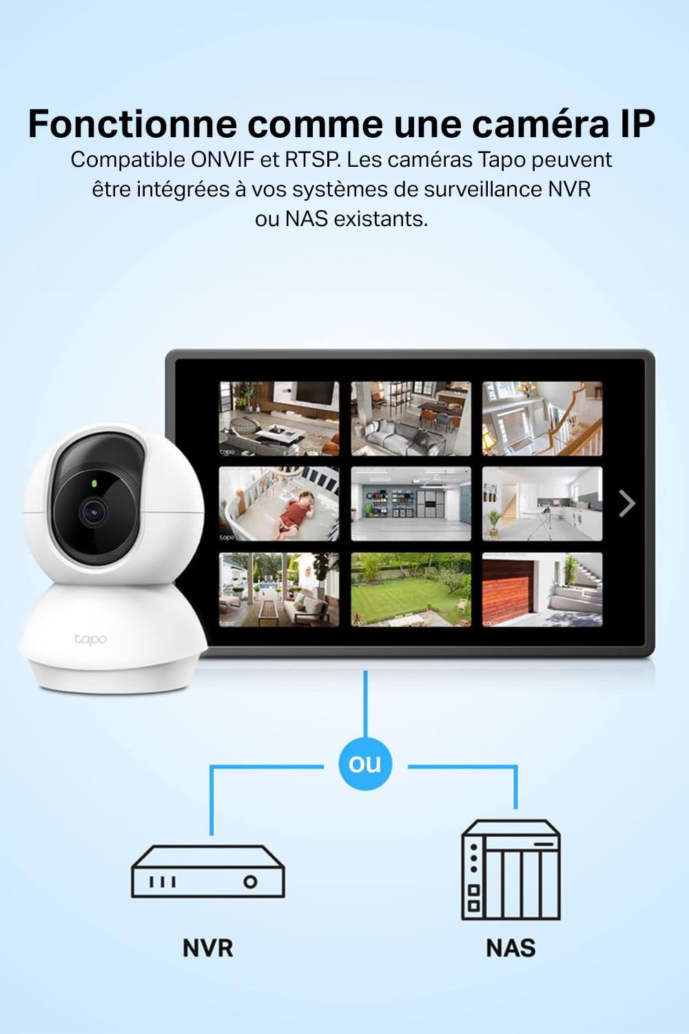 Caméra de Surveillance WiFi